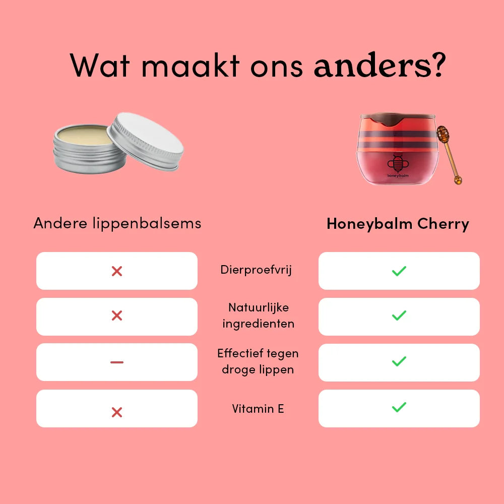 Honeybalm Cherry SPF